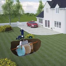 6 Person Marsh ENCO Sewage treatment Plant
