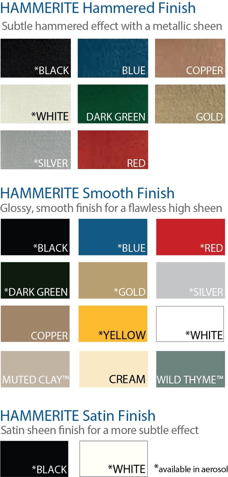 Hammerite Smooth & Hammered direct to rust paint