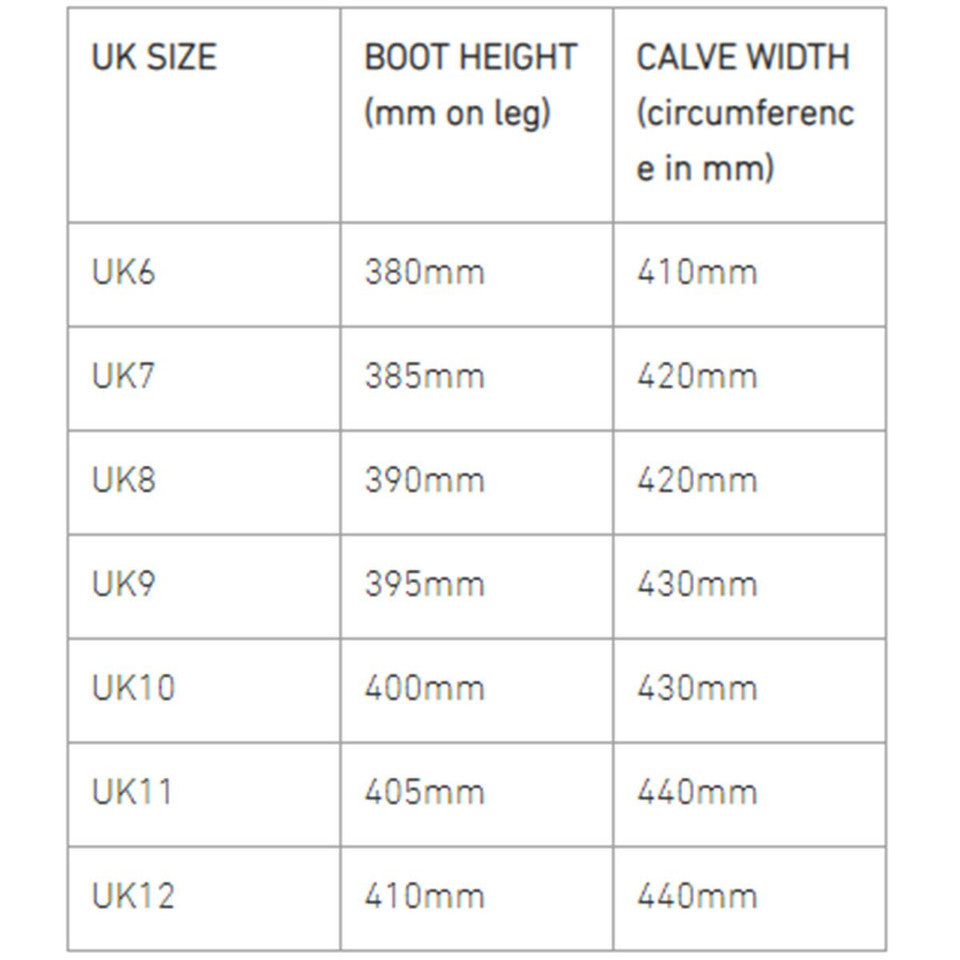 Grubs Chainamic 5.0 Safety Boots
