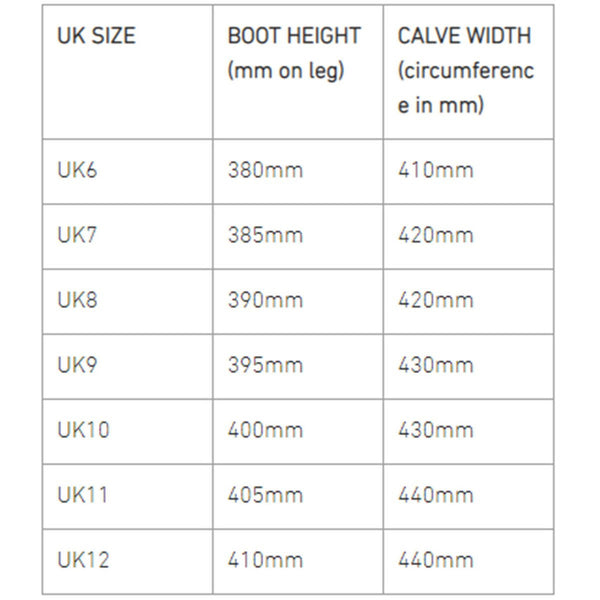 Grubs Chainamic 5.0 Safety Boots