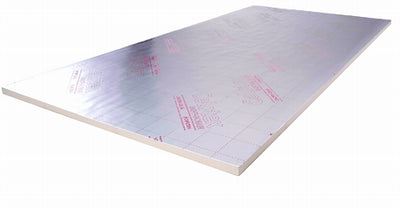 PIR Boards